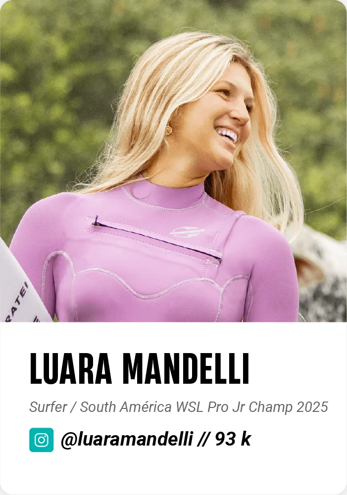Lucas Chumbo, Mormaii surfer, four-time Tow-In World Champion